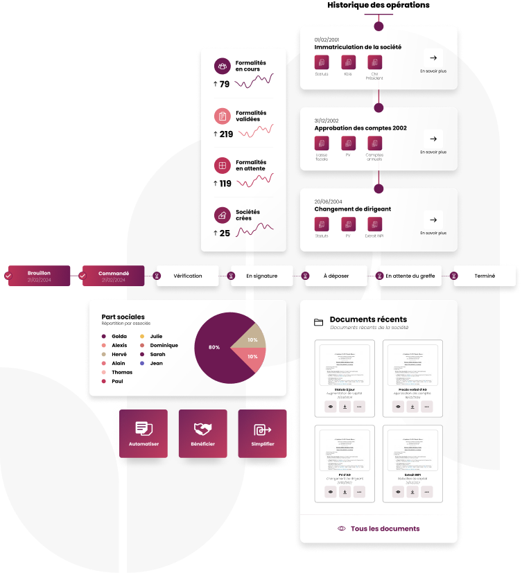 image of application features